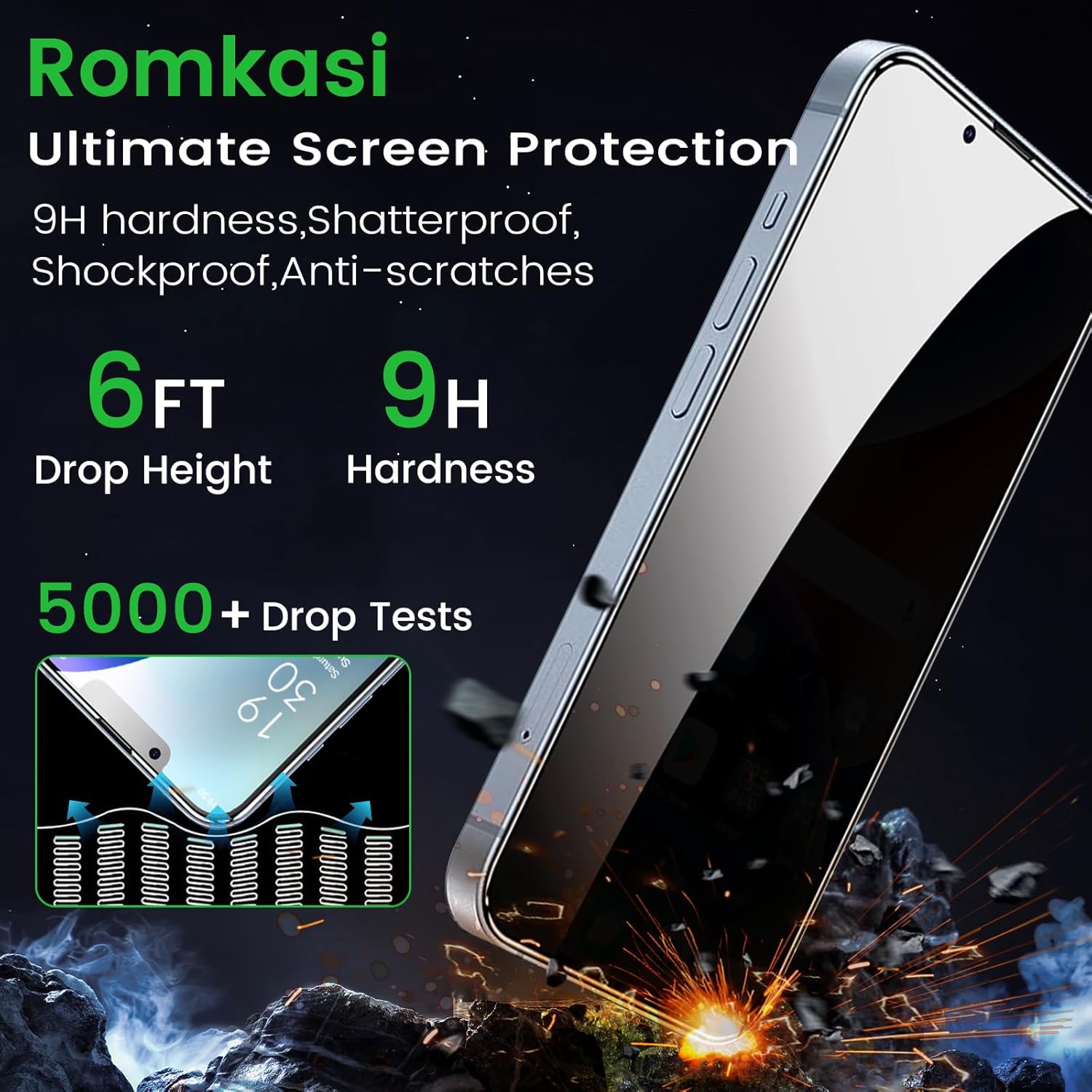 3 Pack Privacy Screen Protector for iPhone 14 6.1 Inch with 3 Pack Camera Lens Protector, Anti Spy Tempered Glass Film, Anti-Scratch, Touch Sensitive, Case Friendly - Image 4