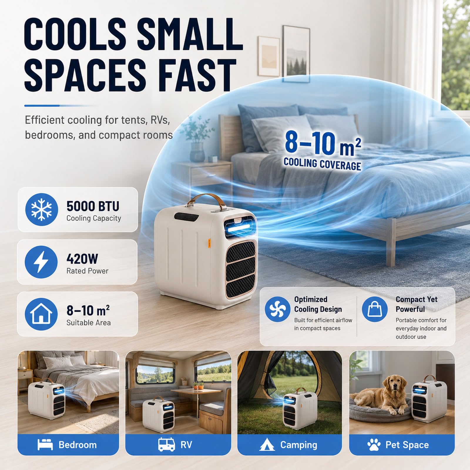 Condizionatore Portatile Campeggio 5000BTU Solo Freddo Camper 8-10m² AC | Raffreddamento Rapido Piccole Stanze | Flusso D'Aria Costante Caldo | Controlli Touch Semplici Maniglia Trasporto