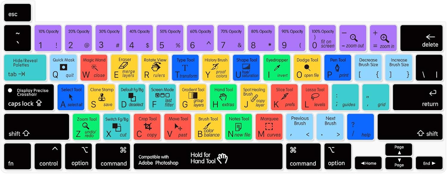 Se7enline Compatible with MacBook PS Hot Keys Photoshop Shortcuts Keyboard Cover for Mac Pro 13 inch 2021/2020&Pro 16 inch Protector Compatible with MacBook Pro M1 A2338/A2141/A2289/A2251