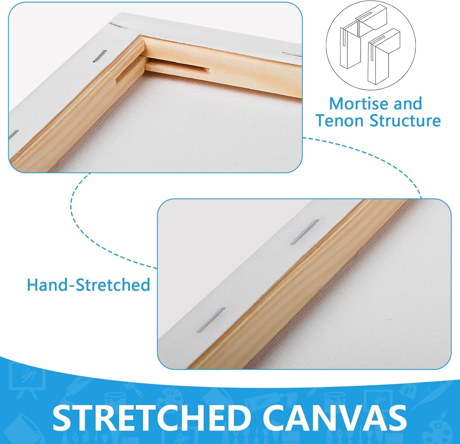 ESRICH Small Canvases for Painting, 6 Pack Canvas 5x7 Inch Stretched Canvas 2/5" Profile Primed Acid Free Painting Canvas for Kids for Oil Paint,Watercolor,Acrylic Paint,Gouache &Tempera. - Image 4