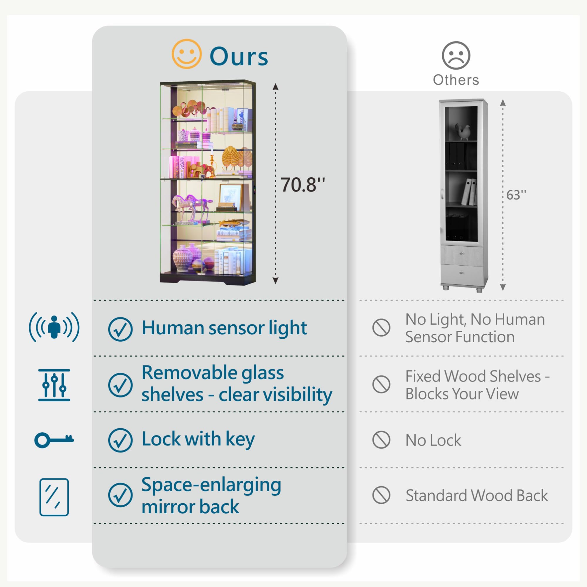 Lvifur Glasvitrine mit LED Beleuchtung und Glastüren für Wohnzimmer Schlafzimmer,35×78×180cm 5-Lagen Vitrinenschrank Vitrine mit Intelligente Sensorik für Sammlerstücke,Wein,Black
