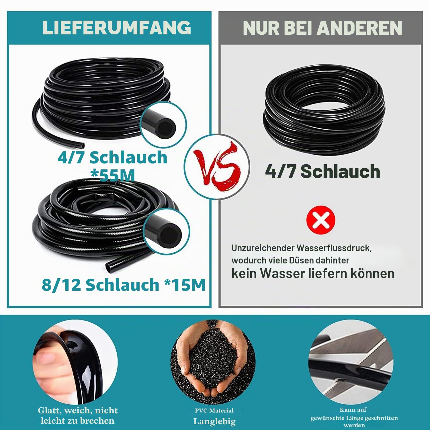 Garten BewässerungsSystem, 340Pcs Garten Bewässerung Kit,55M+15M Bewässerungsrohre,Automatik Tröpfchenbewässerung Gartenbewässerung Misting Kühlsystem für Landschaft,Flower Bed und Terrasse Pflanzen