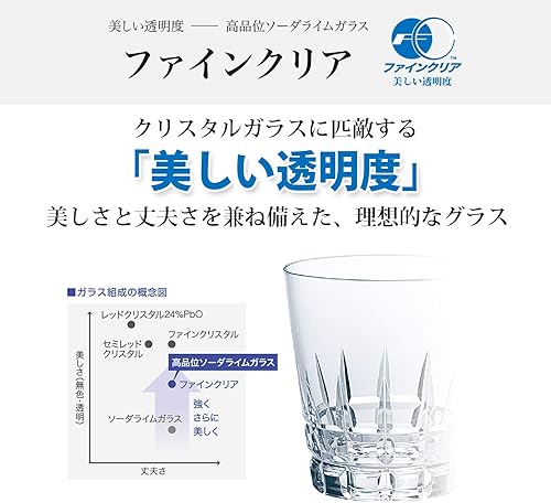 Miniatura 8 de Toyo Sasaki Glass 07603 Japanese Sake Glass, 2.4 fl oz (70 ml), Cup, Made in Japan, Dishwasher Safe, Pack of 6