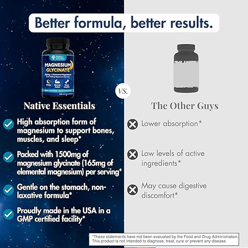 Miniatura 6 de Glicinato de magnesio Magnesio quelado de alta absorción para dormir, apoyo muscular y óseo Suave con el estómago. 120 unidades (extra fuerza)
