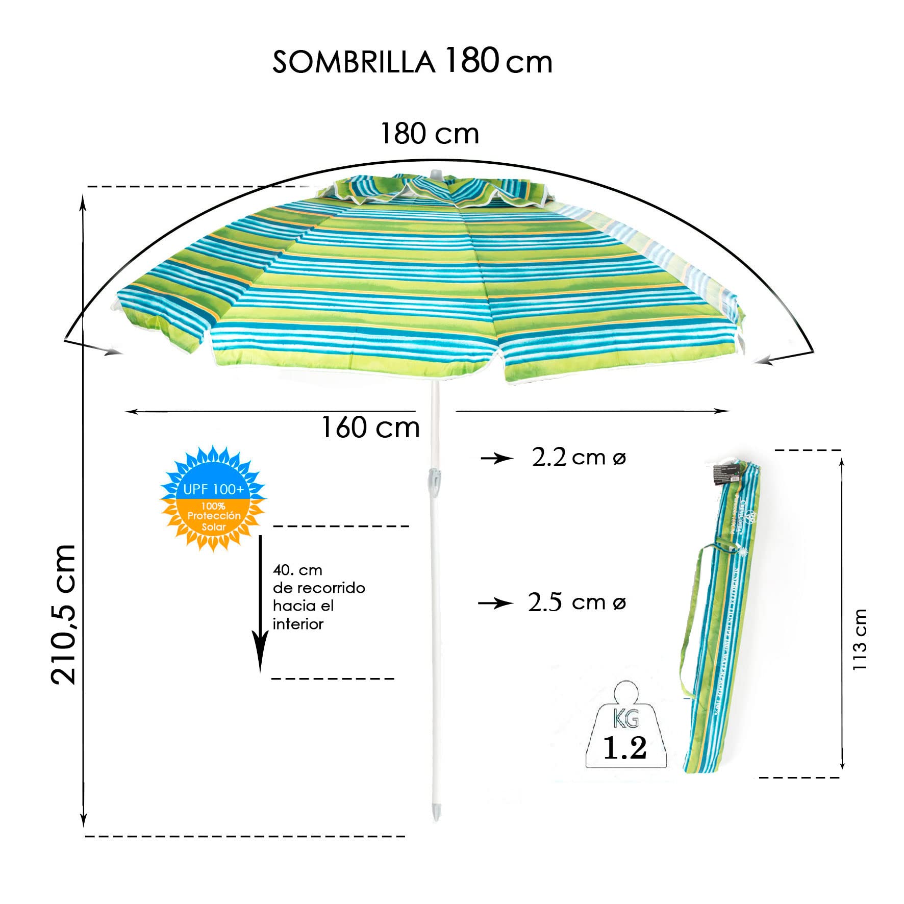 CREVICOSTA QUALITY MARK MARCAS DE CALIDAD - SOMBRILLA 180cm de Alumino 8 varillas de fibra de vidrio. Protección Total contra los Rayos UV. Palo Simple. (Azul y verde)