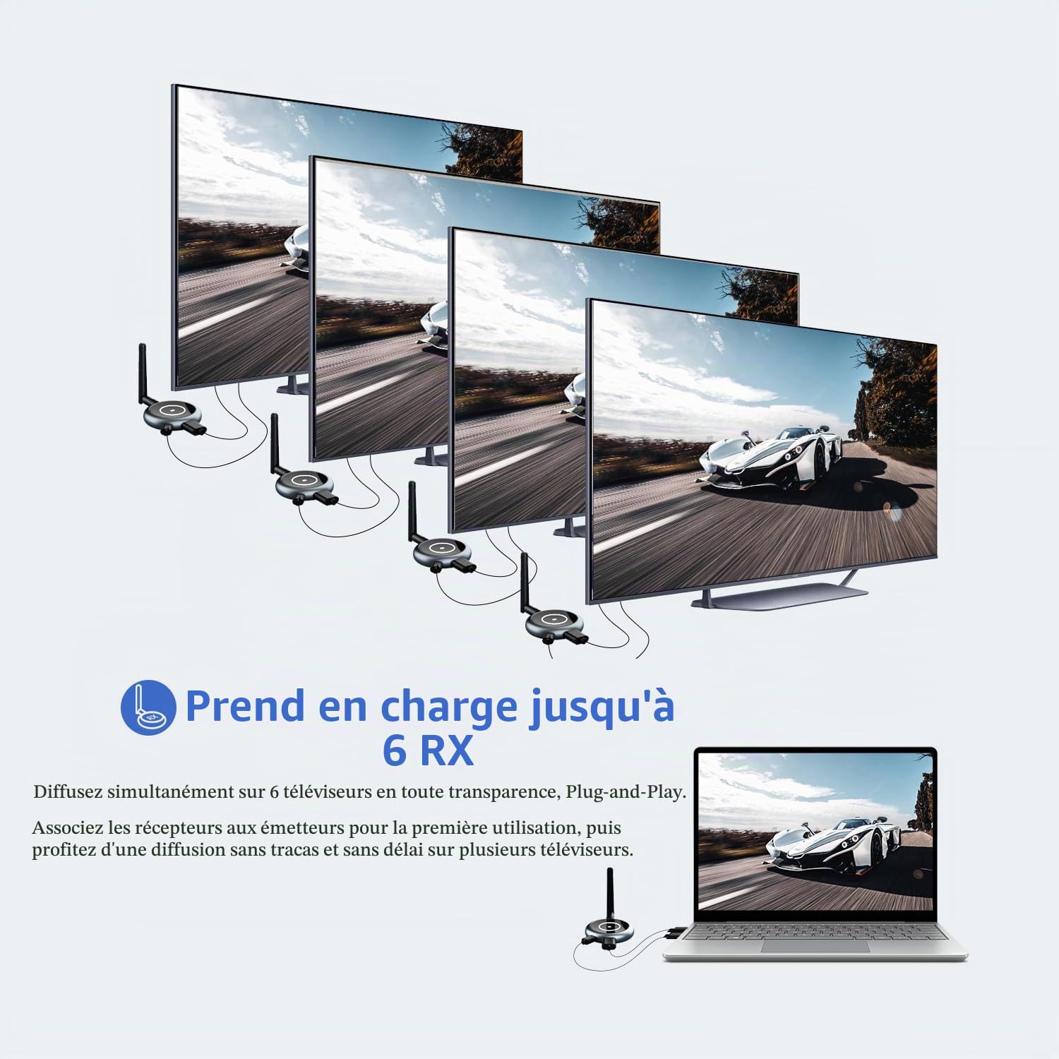 AIMIBO Transmetteur HDMI sans Fil et 3 récepteurs, Extension sans Fil HDMI 5,8G 165ft/50m Streaming vidéo 1080P@60Hz pour Ordinateur Portable, PC, caméra, boîtier TV, Projecteur, Moniteur