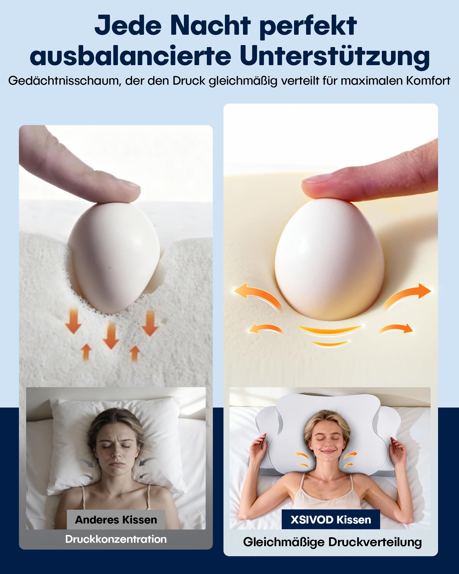 XSIVOD Almohada cervical ortopédica – Almohada ergonómica de espuma viscoelástica con efecto de enfriamiento, almohada cervical para dolor, almohada antironquidos para los lados, espalda y boca abajo