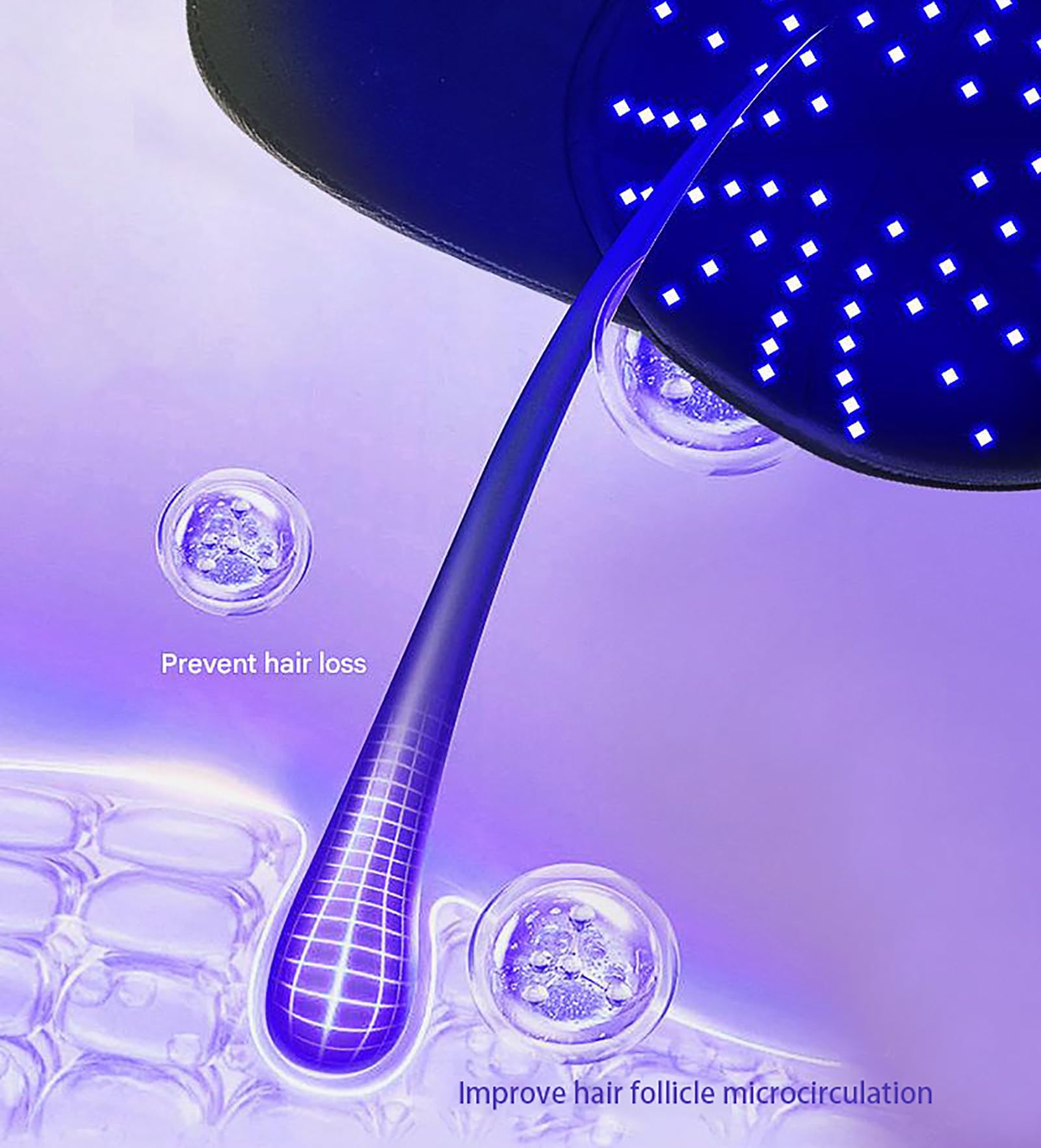 GOURIXIN Gorro portátil de Terapia de luz roja, 96-258 LED, Terapia de luz roja para el Crecimiento del Cabello, 5 Modos de Funcionamiento, batería de 3000 mAh, cómodo y Transpirable