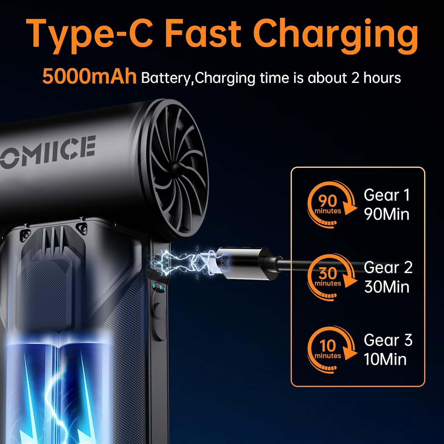 Compressed Air Duster, 150000RPM Electric Air Duster with 3 Gear Speed Adjustable, Rechargeable Cordless Dust Cleaner with Brush/Lighting for Keyboard, PC, Car, Outdoor, Air Bed