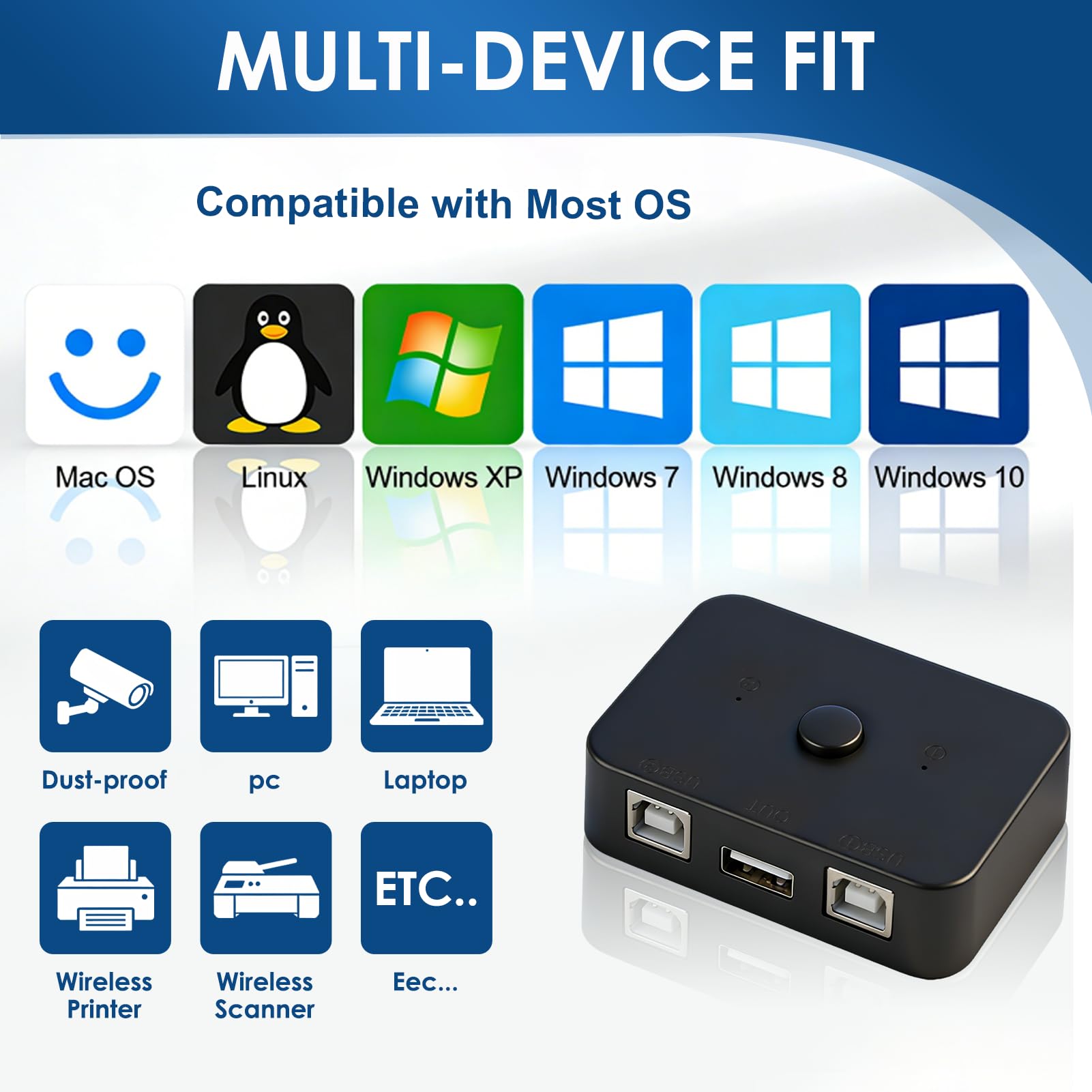 USB Drucker Umschalter 2 PC für effizientes Printer Sharing, USB Switch 2 Port mit elektronischem Schalter, 2×1,5m Druckerkabel inklusive, Plug and Play, ABS Gehäuse, LED Anzeige für Büro