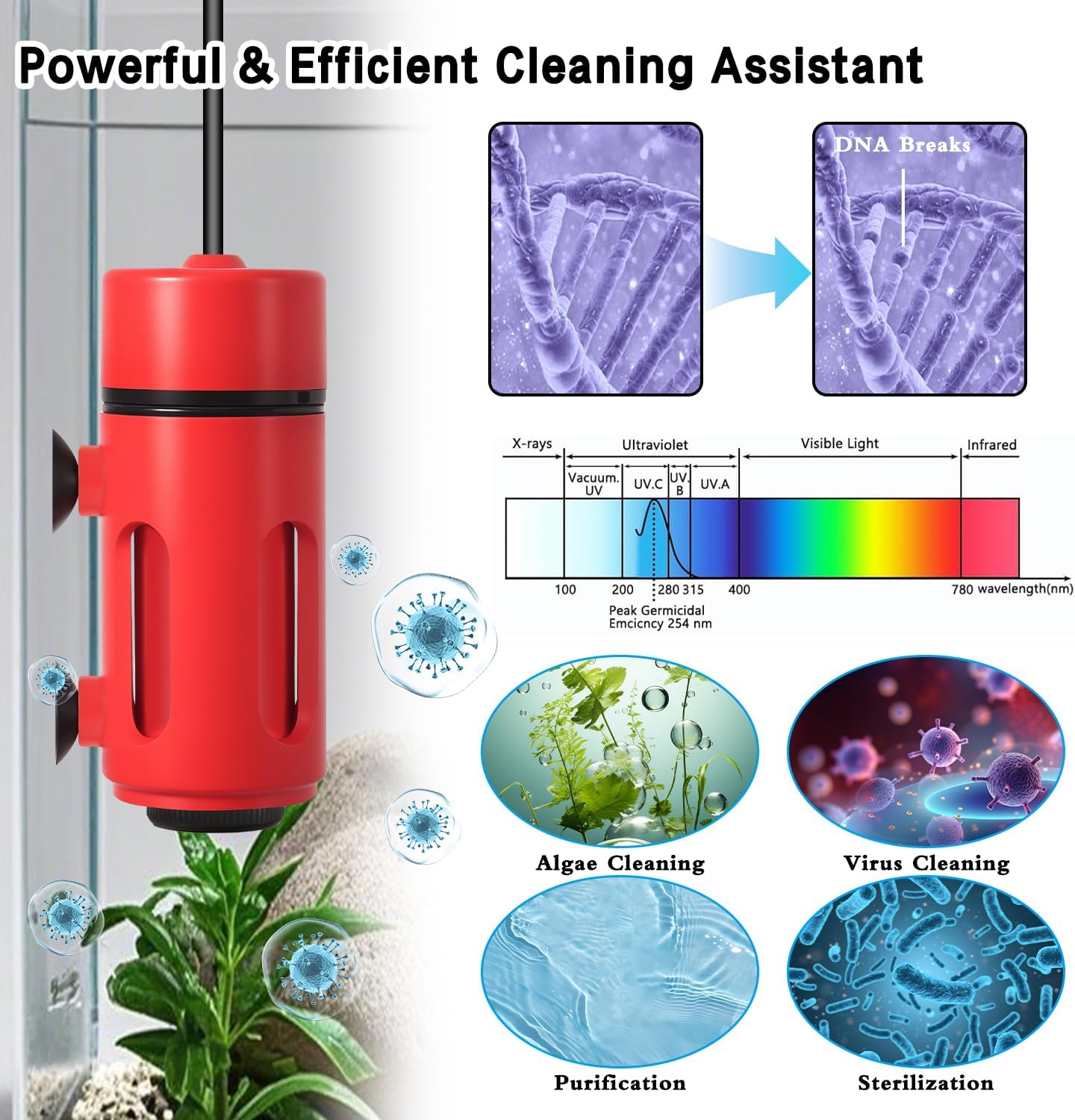 Mini 3W Aquarium Clean Light with Timer 360° Protective Algae Removal Light Fish Tank LED Aquarium Green Clean Waterproof for Pond Tank for 5-25 Gallon
