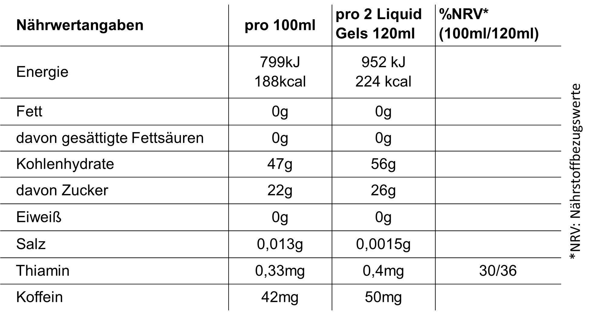 Enervit Liquid Gel Limone con Caffeina x18 Cheerpacks
