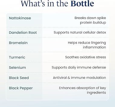 Ultimate Spike Detox 3-in-1 Nattokinase, Turmeric & Bromelain, 60ct