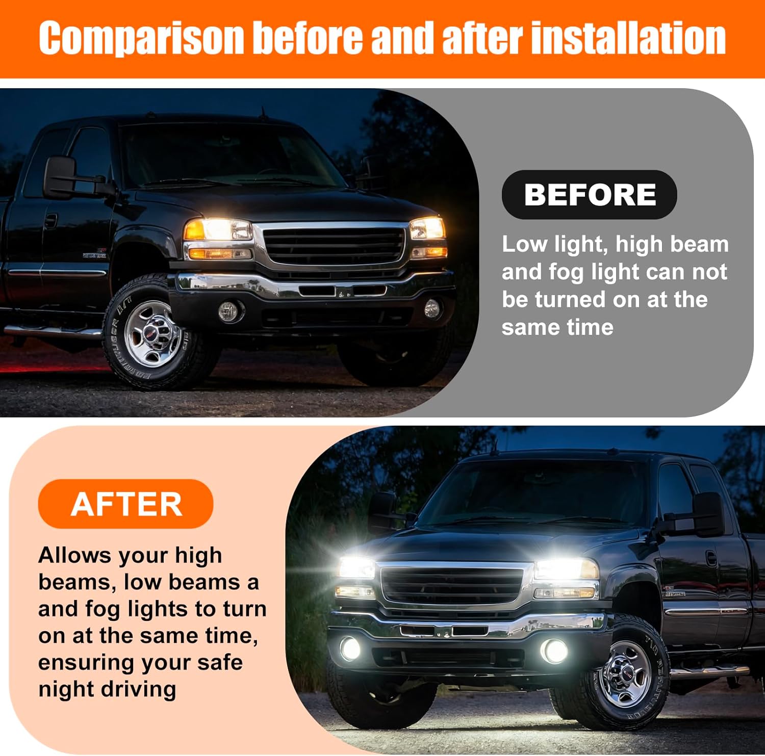 6 high Mod Auto Front Light Module Simultaneously Turn On Low Beam High Beam Fog Lights for 2003-2007 Chevy Silverado GMC Sierra 1500/2500/3500 Classic