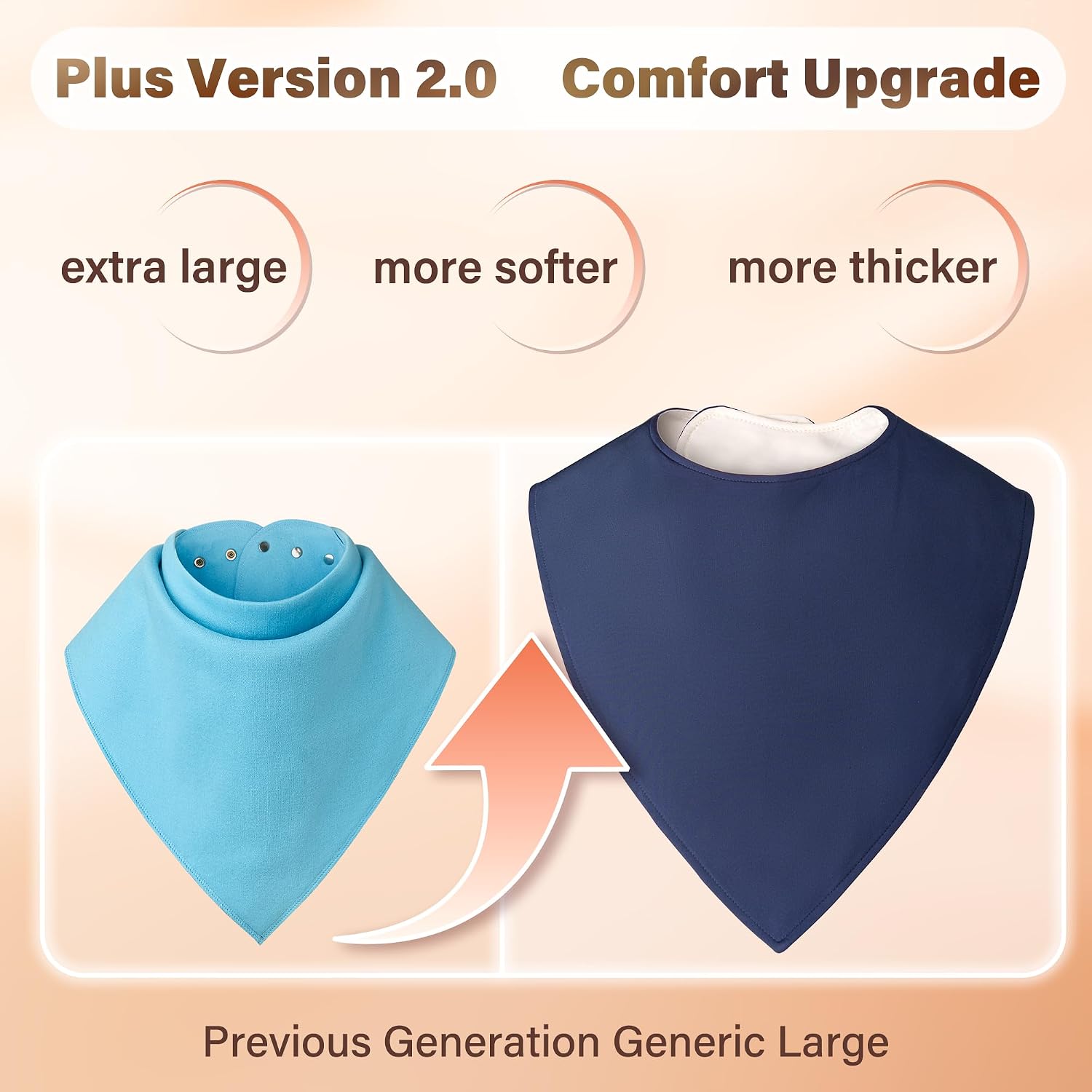 Adult Bibs for Women and Men, Waterproof Washable Clothing Protectors, X-Large Absorbent Bandana Drool Bibs for Elderly, Special Needs Adults & Kids, Reusable Eating Bib, 3 Pack