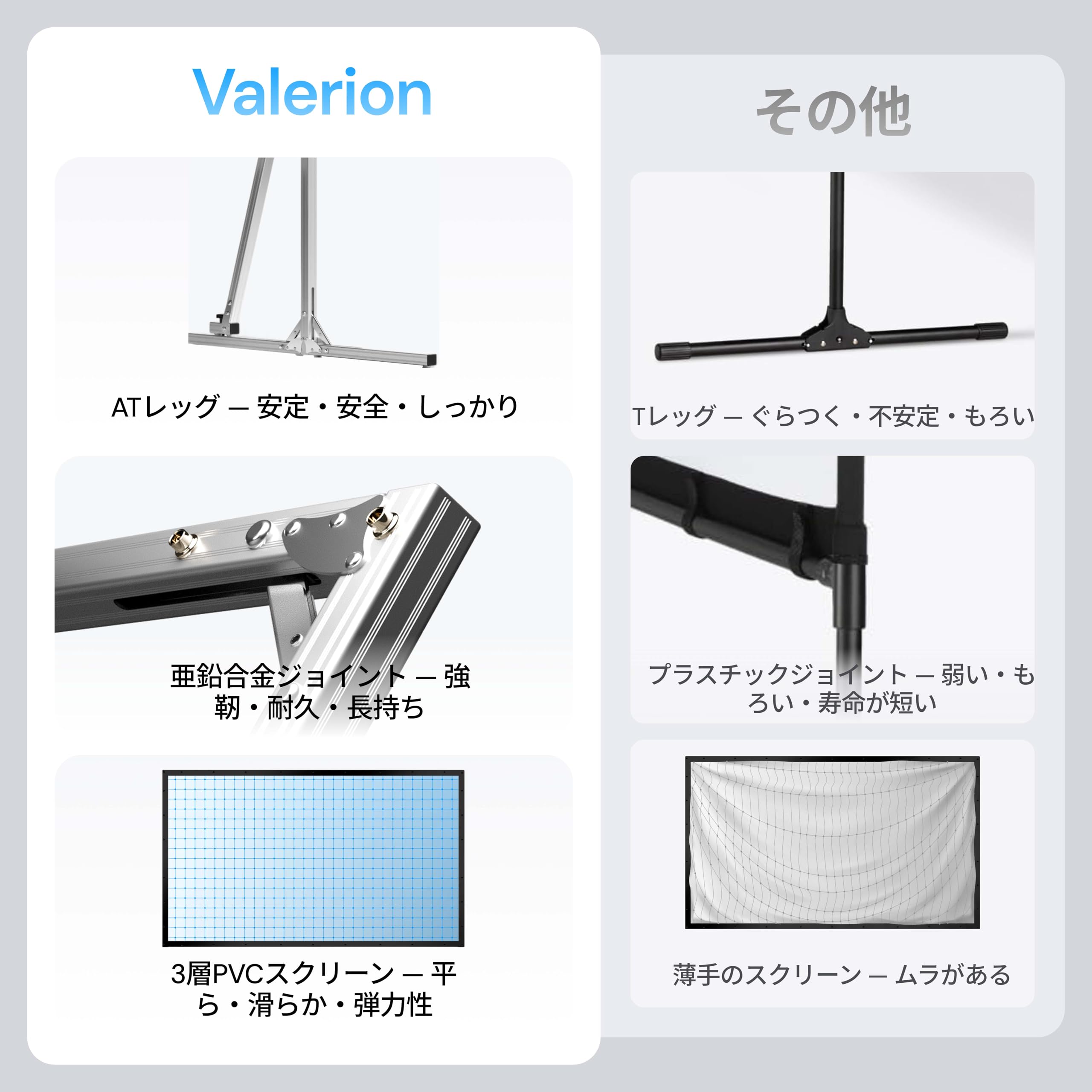 Amazon | Valerion 150インチ 屋外用プロジェクタースクリーン