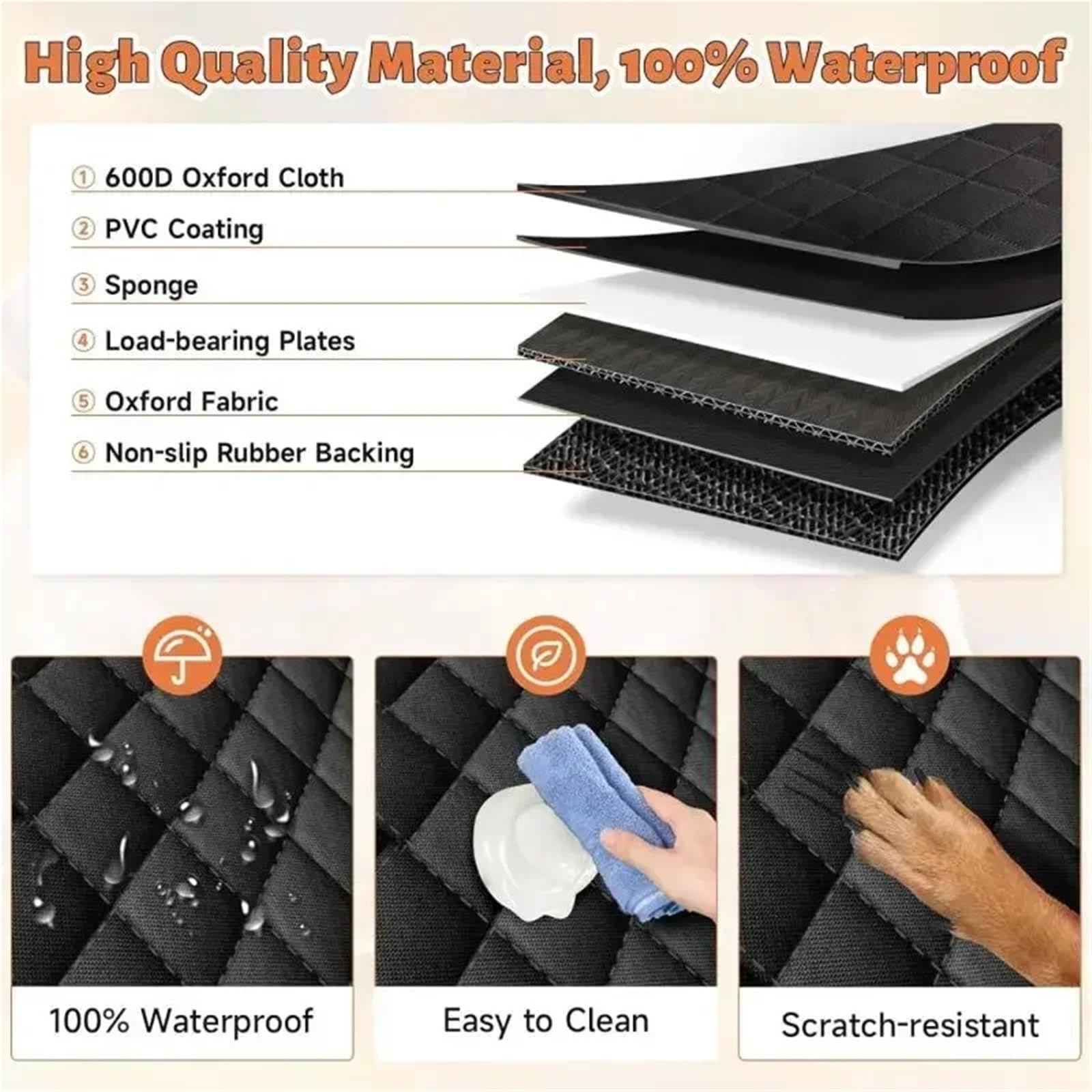 Alfombrilla Maletero Coche Funda Impermeable para Asiento de Coche para Perros con Ventana Malla, antiarañazos y Antideslizante