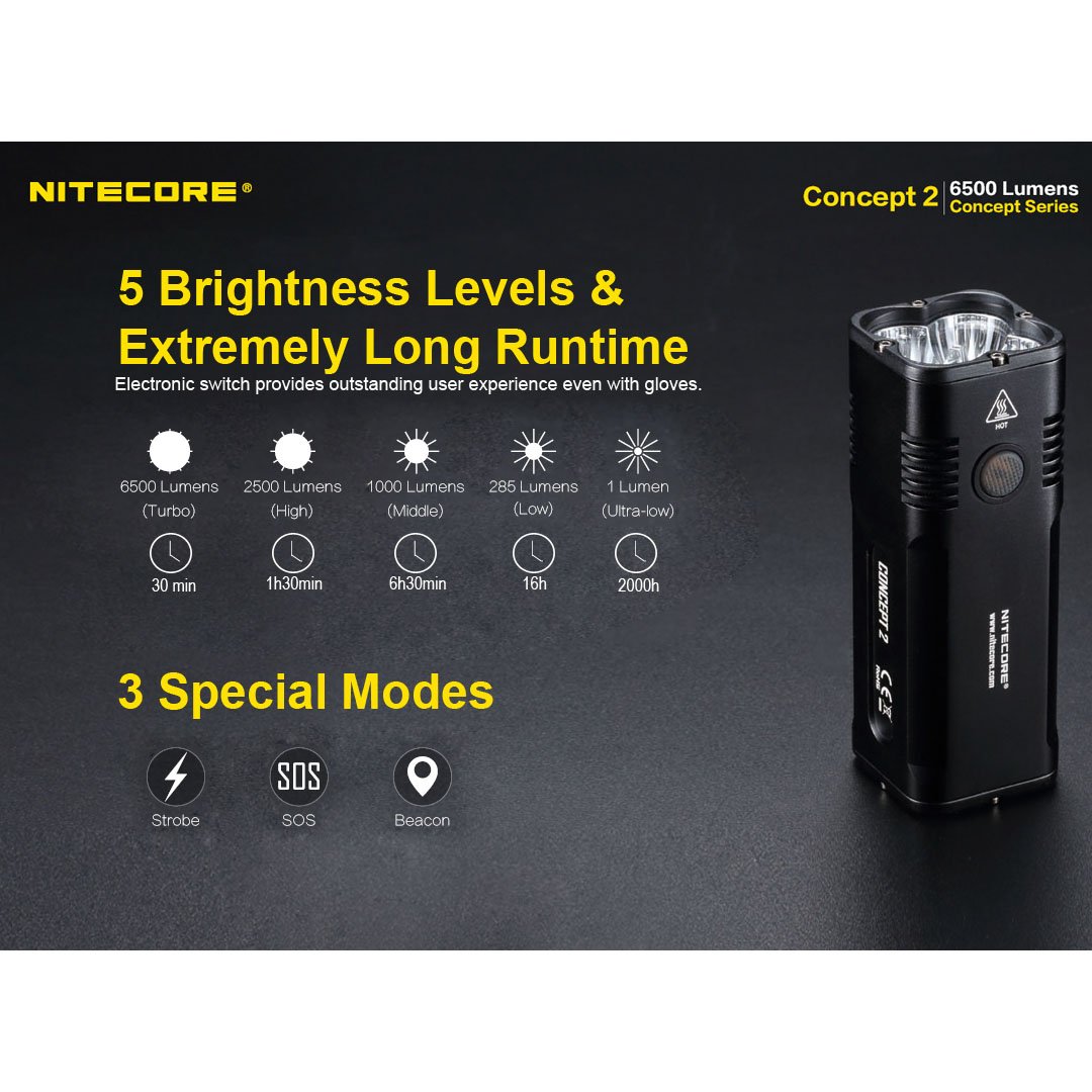 Nitecore Concept 2 (C2) 6500 Lumen Super Bright Compact Rechargeable Flashlight with Adapter Home Improvement