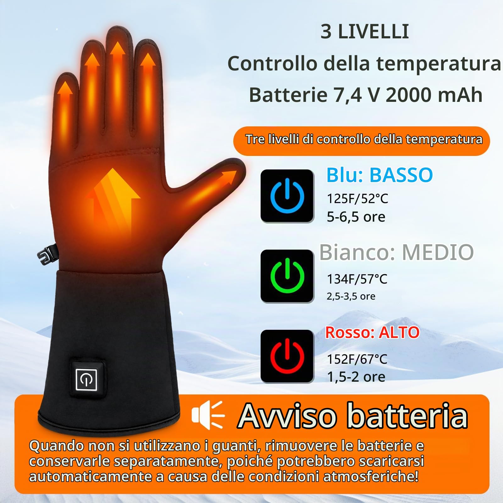 seenlast Guanti Riscaldabili, Guanti Riscaldati USB Ricaricabili per Uomo Donna, Guanti Riscaldati Moto con Batteria 7.4V 2200MAh*2, Guanti Scaldamani Touchscreen con 3 Temperature Regolabili