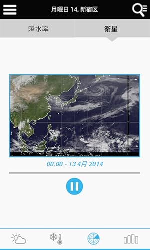 Weather for Japan