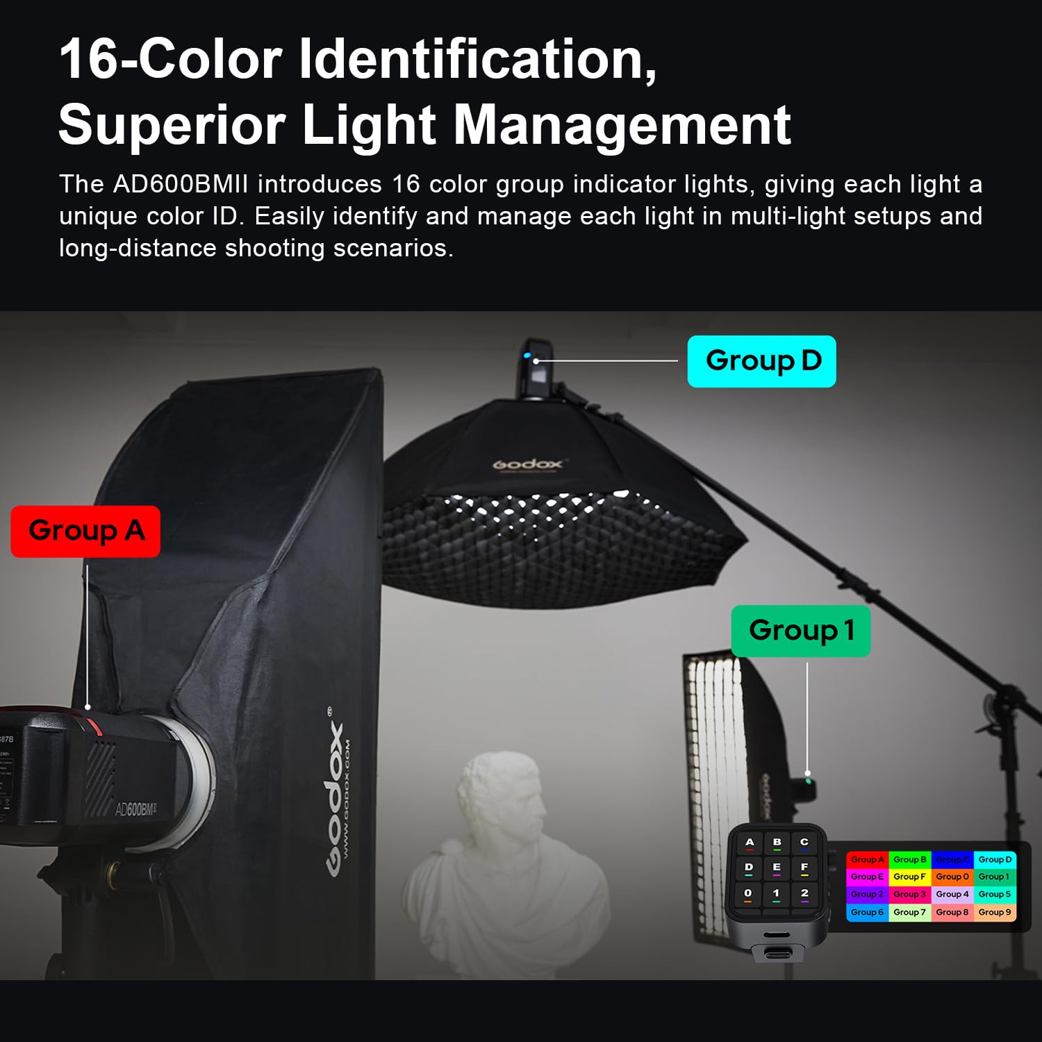 Amazon | Godox カメラフラッシュストロボ AD600BM II | GODOX