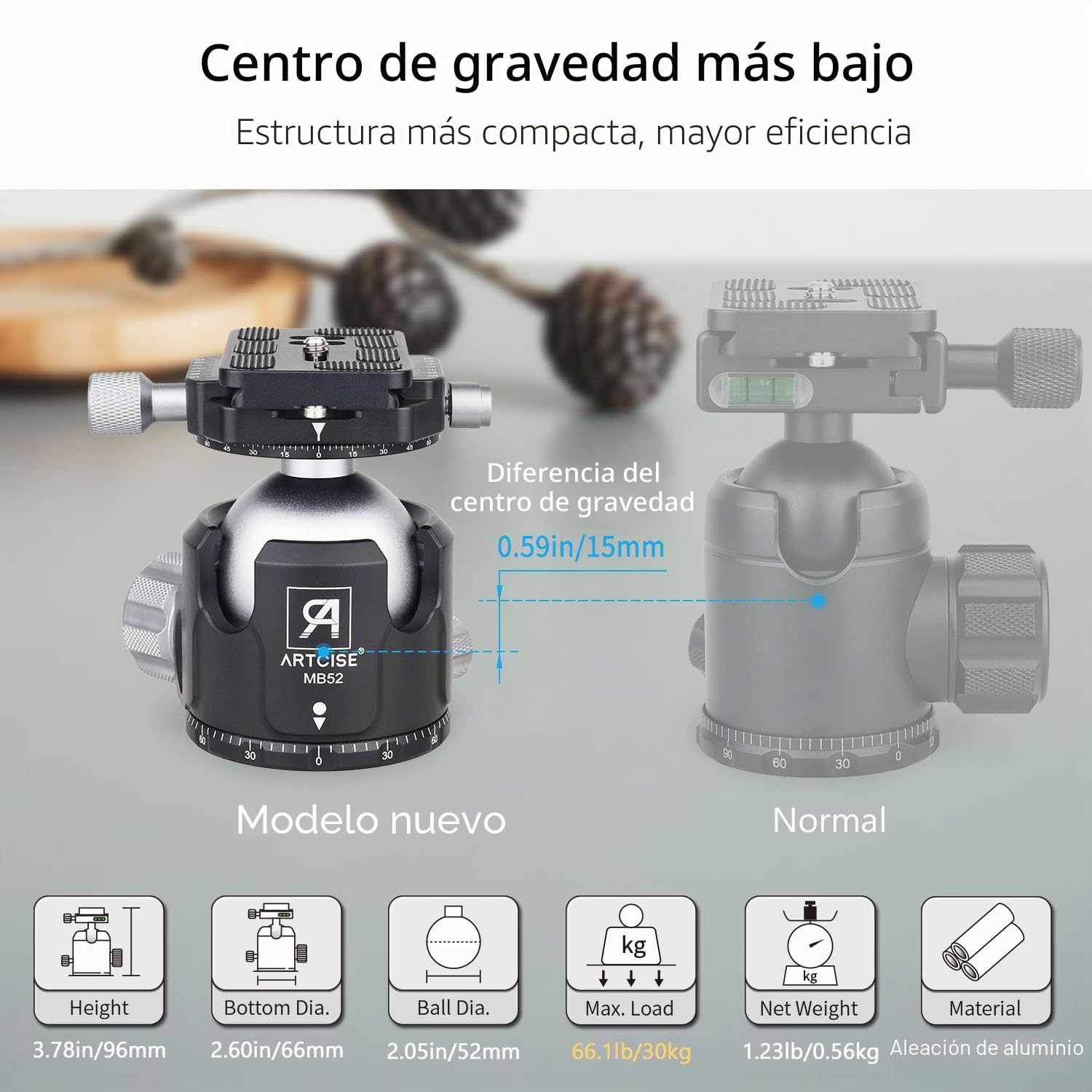 ARTCISE Cabeza de Bola de Alta Resistencia, Cabeza de trípode de Perfil bajo panorámico Dual de 52 mm y 2 Placas de liberación rápida de 1/4 de Pulgada para trípode Slider DSLR Carga máxima de 30 kg