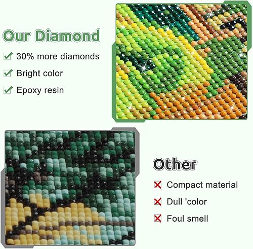 Miniatura 4 de EOBROMD Kits de pintura de diamante panda para adultos, kits de pintura de diamante 5D para niños principiantes, pintura de bricolaje con puntos de