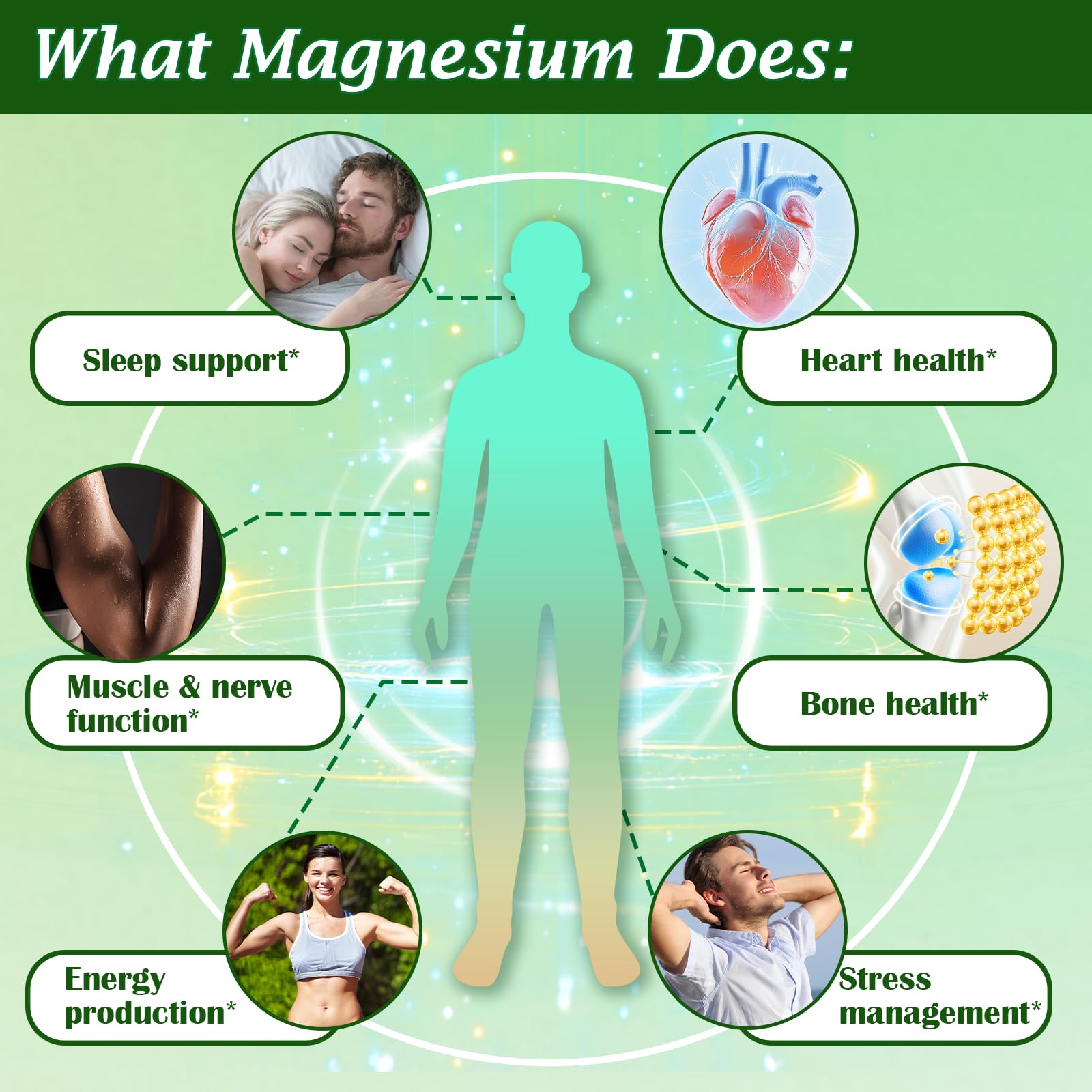 12-in-1 Magnesium Complex Liquid Drops - Women & Men — Amazon image 3