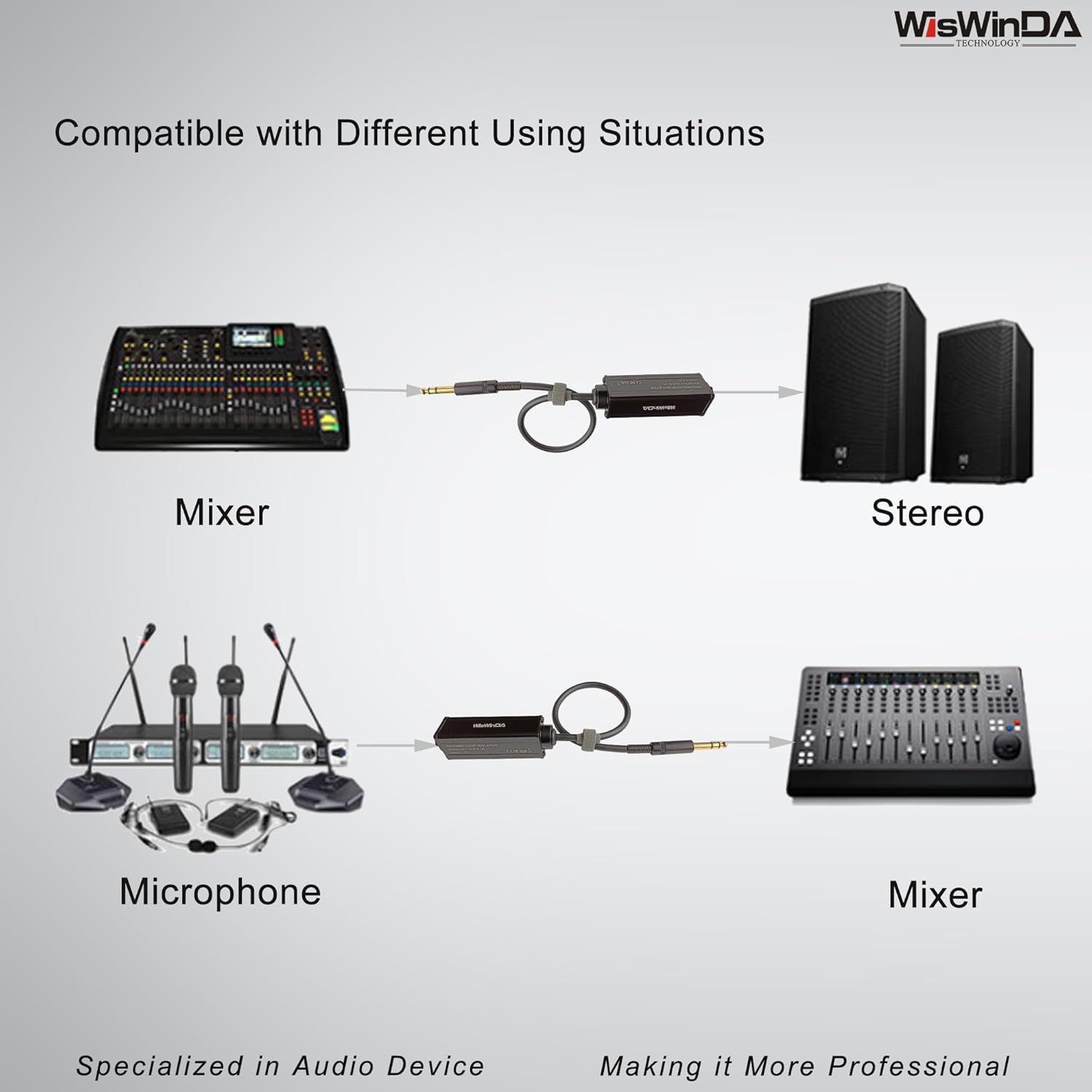 Pro 6.35 1/4" TRS/TS-1S Muti-Purpose Hum Eliminator Microphone and Audio Player Ground Loop Noise Isolator HiFi Stereo Verison Noise Filter for Different Audio Using Situation (Pro TRS/TS-1S)