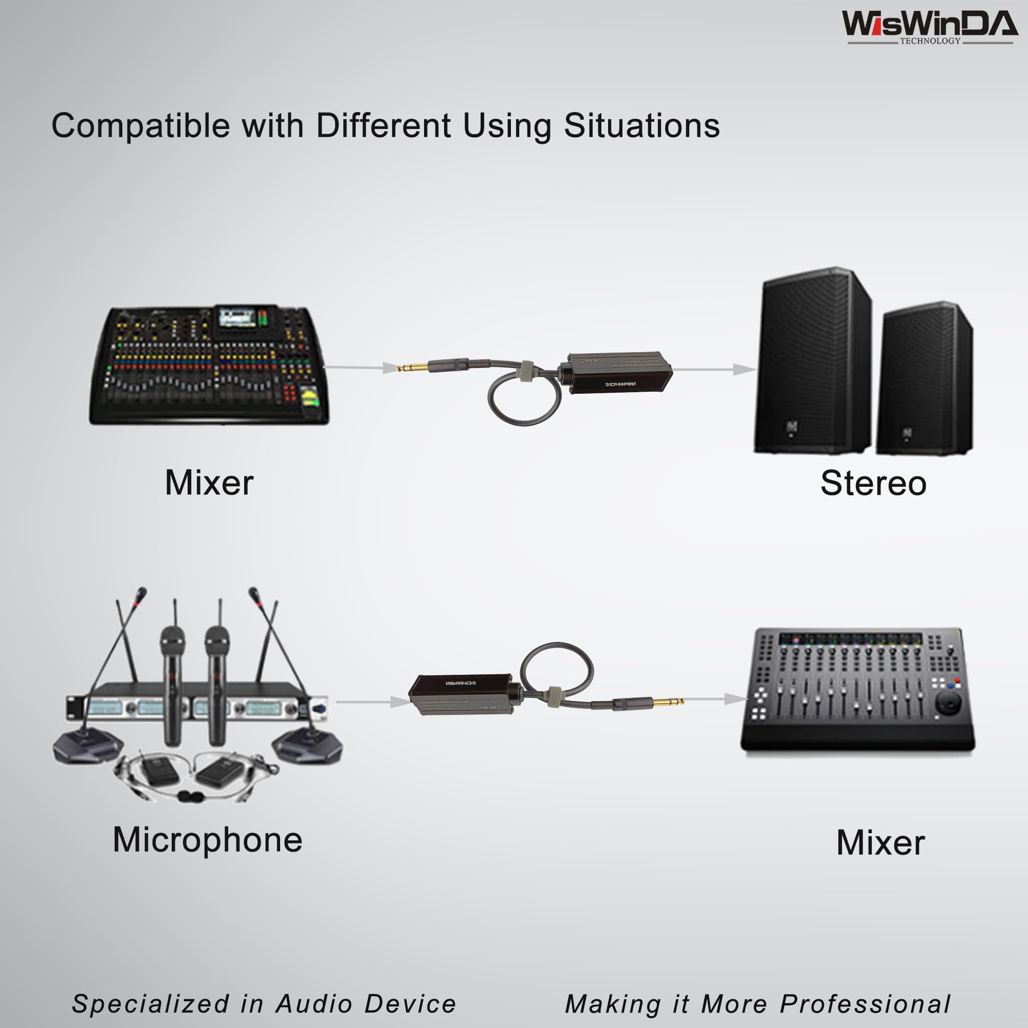 Pro TRS/TS-1S - Micrófono eliminador de zumbido multiusos de 6.35 1/4 pulgadas y reproductor de audio, aislamiento de ruido de bucle de tierra, filtro de ruido de versión estéreo de alta