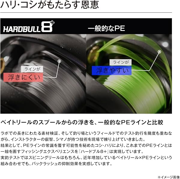 シマノ(SHIMANO) PEライン ハードブル 8+ 各種 100m・150m・200m / 0.6号~6.0号 / フレッシュグリーン・スティールグレイ - 2