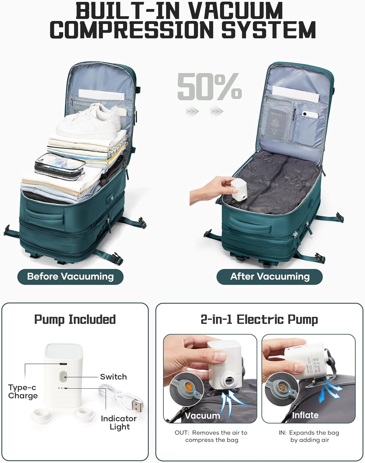 wepadre Vacuum Travel Backpack with Pump Travel Backpack with Vacuum System Expandable Vacpack Compression Backpacks for Travel Easy Vac Pack Carry on Luggage - Image 3