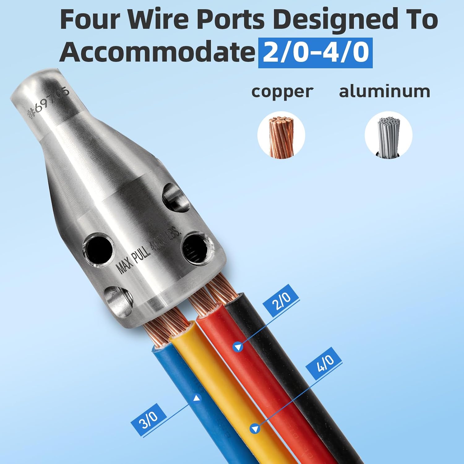 Penguin Puller Jr. Wire Pulling Attachment (69705), Electrical Cable Pulling Grip Tool with 4,000 lbs Max Pull Strength, Fits 2/0–4/0 Copper & Aluminum Wires