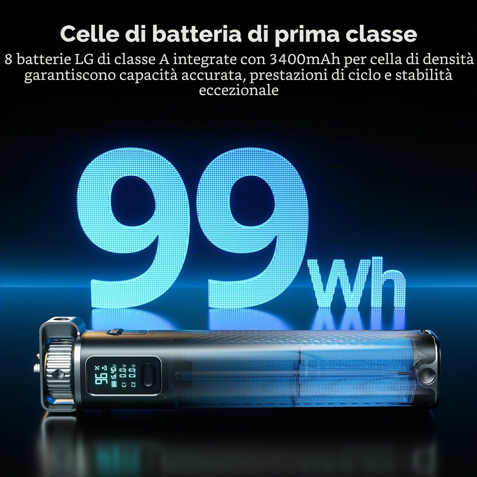 SMALLRIG Impugnatura della batteria da 99 Wh/6800 mAh, ricarica rapida PD100W, D-TAP, 2 porte USB-C, maniglia per RC60/RC100, per fotocamere Sony FX3/FX30/ZV-E10