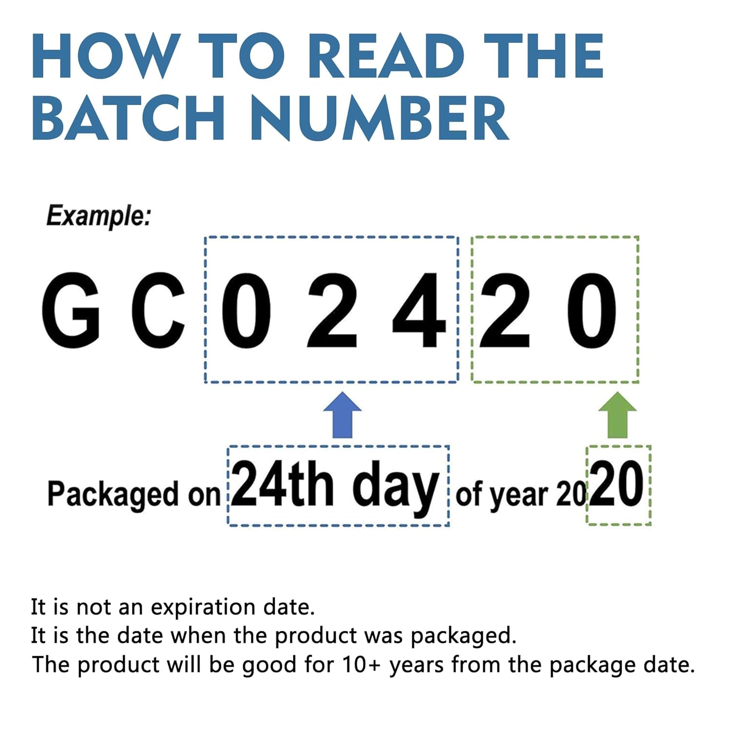Country Cream 100% Real Instant Nonfat Powdered Milk 2.8 Lb Pantry Staple Dry Milk powder for Baking, Drinking & Coffee Substitute For Liquid Milk Rich in Protein Shelf Stable Made in USA Pack of 1