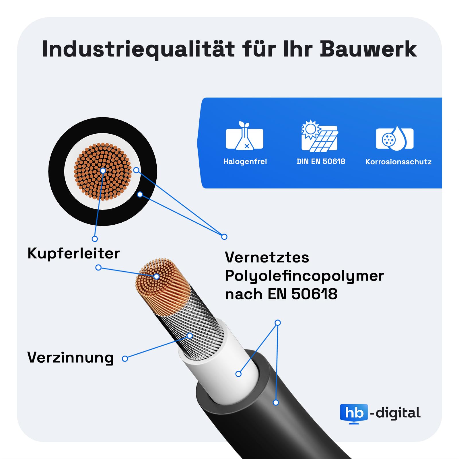 HB-DIGITAL 50m Solarkabel 4mm² H1Z2Z2-K TÜV Rheinland zertifiziert flexibel UV PV Kabel reines Kupfer 1500V DC Schwarz