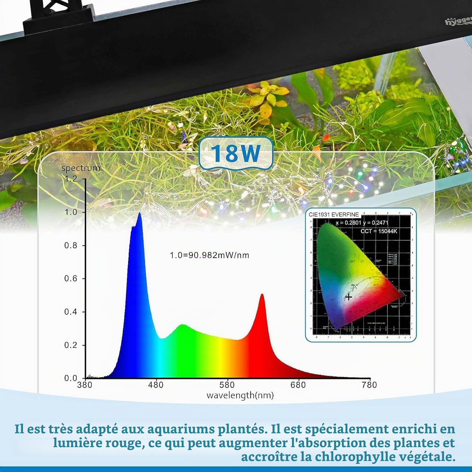 hygger Clip on Aquarium Éclairage LED 18W pour Réservoir 48-63cm, 9 Couleurs, Double Minuteur Sunrise-Day-Sunset Moon