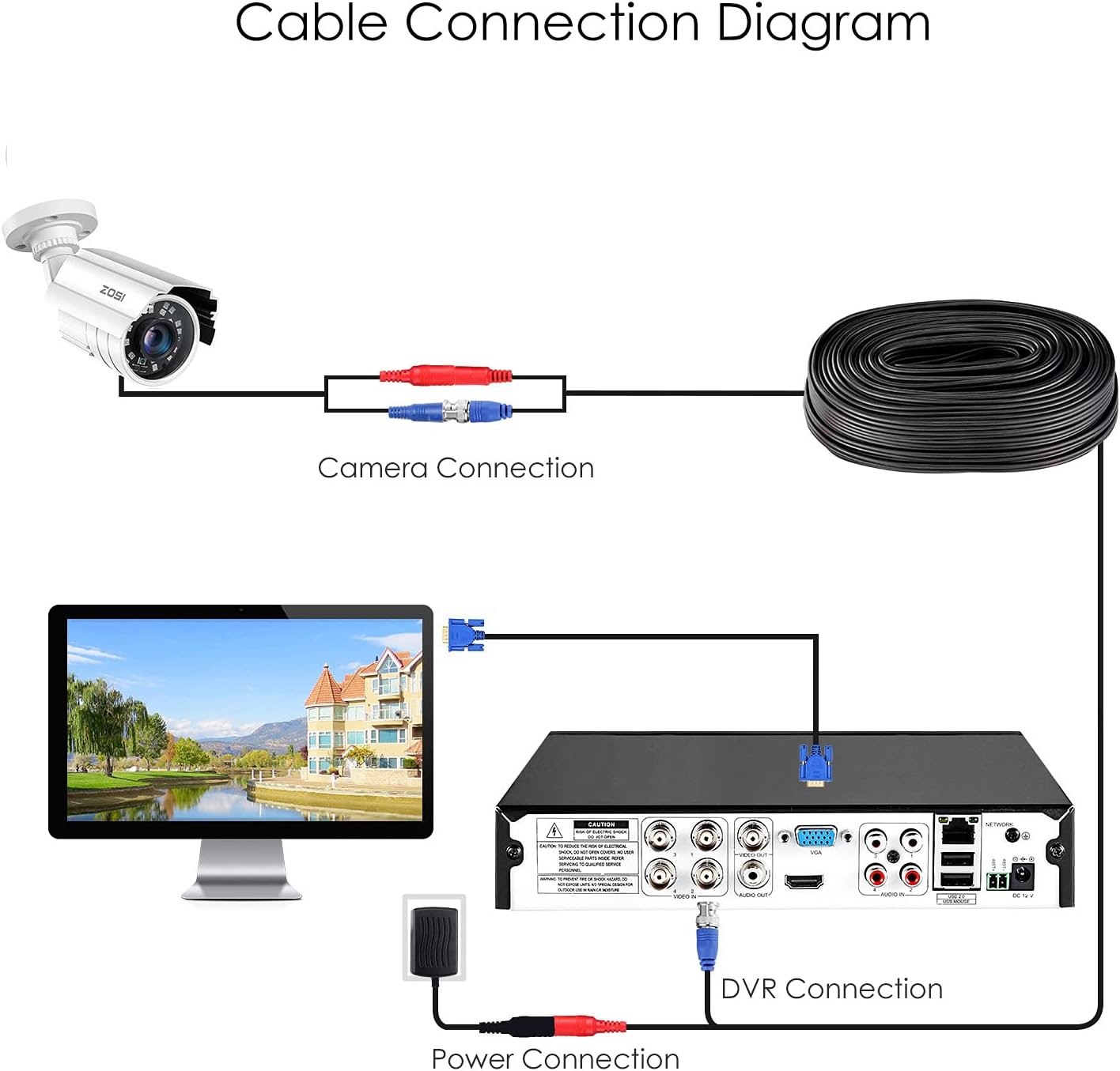 Buу 2 gеt 3 ZOSI 4 Pack 2MP 1080p HD-TVI Home Security Camera Outdoor Indoor 1920TVL,24PCS LEDs,80ft Night Vision, 90°View Angle, Weatherproof Outside Surveillance CCTV Bullet Camera with Metal Aluminum Materials