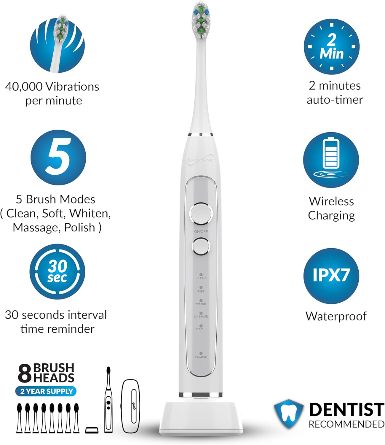 Supersonic TB-5100 Sonic Zoom Advanced Whitening Electric Toothbrush | 40,000 VPM | Wireless Charging | 5 Cleaning Modes | 8 Brush Heads | Auto Timer | Travel Case | White