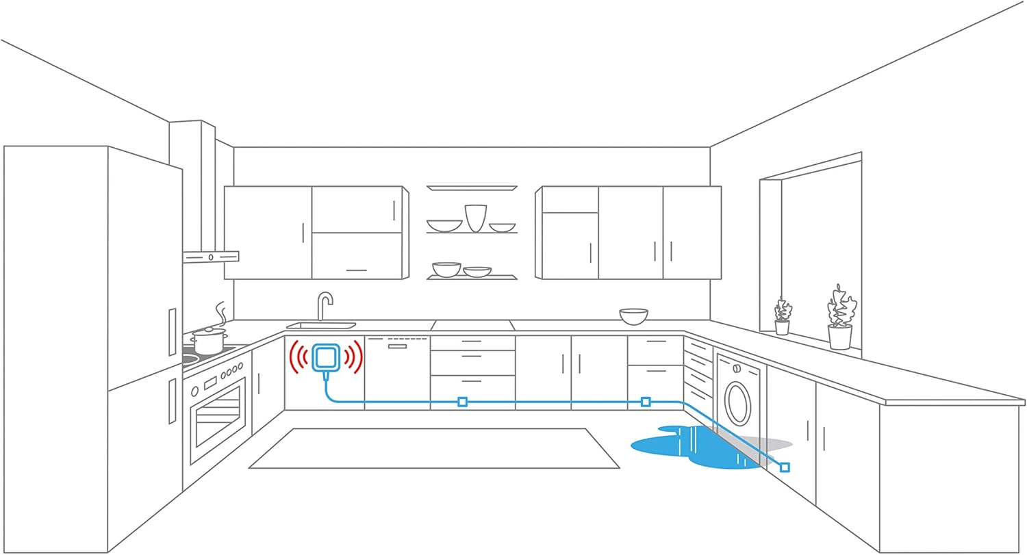 Blасk Frіdау - 80% оƒƒ Eve Water Guard - Apple HomeKit Smart Home Water Leak Detector, 6.5 ft Sensing Cable, 100 dB Siren, App Notifications (Not Thread Enabled)