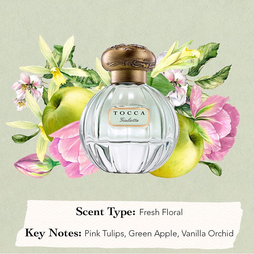 Tocca Eau de Parfum Set for Women, Giulietta (20ml + 50ml) - Fresh Floral, Pink Tulips, Green Apple, Vanilla Orchid, Hand-Finished Bottle - Image 3