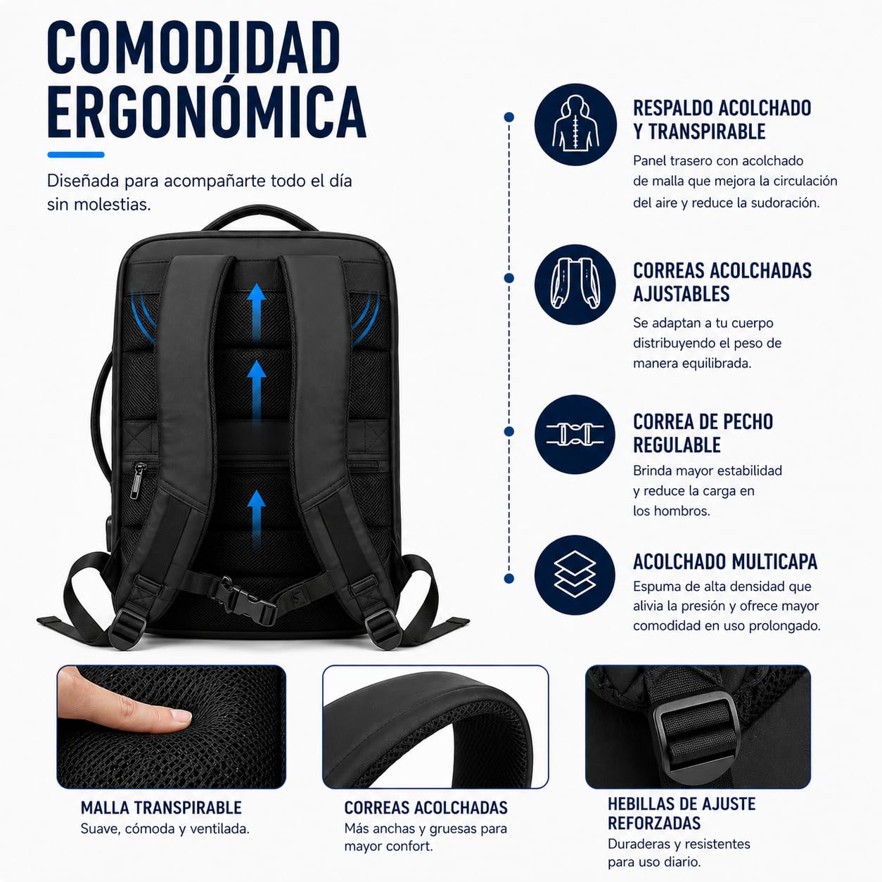 Mochila ordenador viaje 40x20x30, vueling,Mochila de trabajo mujer/hombre, mochila portatil con USB,Impermeable, equipaje de mano,cabina, Backpack travel PortatilNegocio Trabajo Diario y Escolares