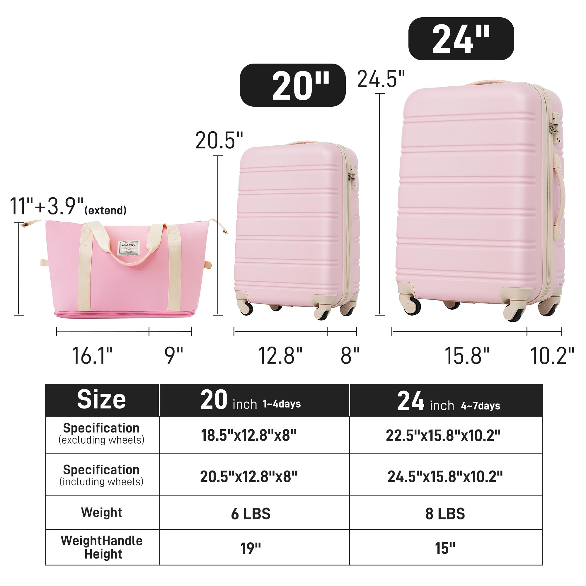 The Merax 2-piece luggage set in white and pink offers durability and easy maneuverability.