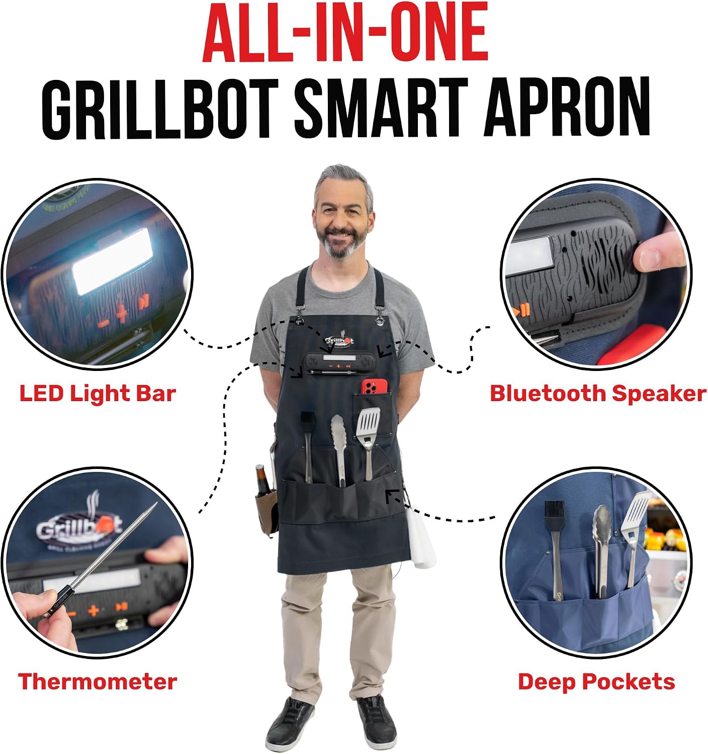 Grillbot Smart Apron with LED Light, Thermometer, Bluetooth Speaker | Perfect BBQ Gift, Hands Free Calls, Grill at night, Deep Pockets
