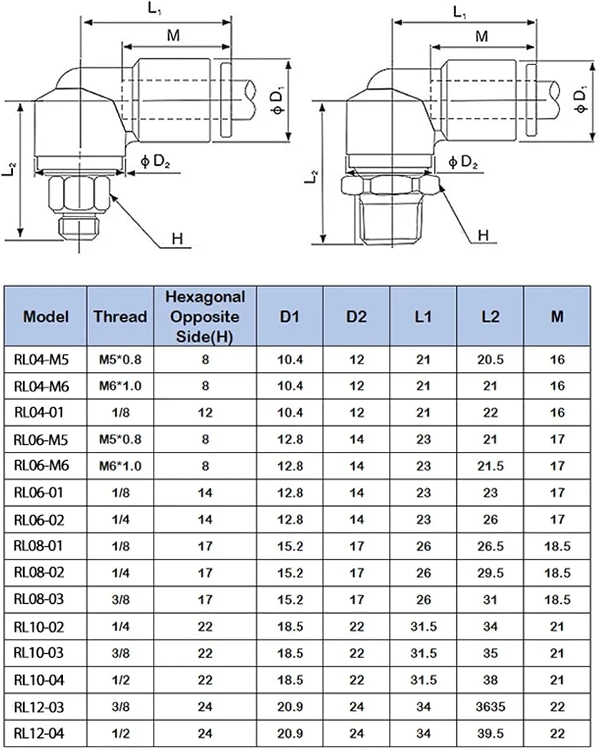 1pcs RC RL High-Speed Rotating Pneumatic Fitting M5 1/8" 1/4" 3/8" 1/2" Universal 360 Degrees 300r/min Quick Air Connector(10-03,RC)