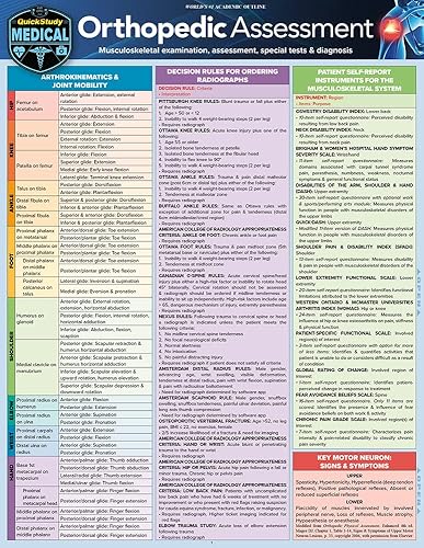 Orthopedic Assessment: Musculoskeletal Examination, Assessment, Special Tests & Diagnosis
