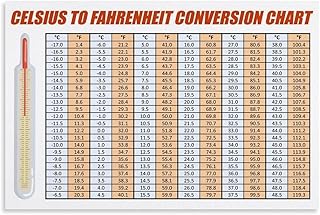 Redamancy Celsius to Fahrenheit Conversion Chart Canvas Wall Art Posters For Room Aesthetic And Decor Poster For Bedroom Living Room Bathroom Kitchen Office Decor 08x12inch(20x30cm) Unframe-style