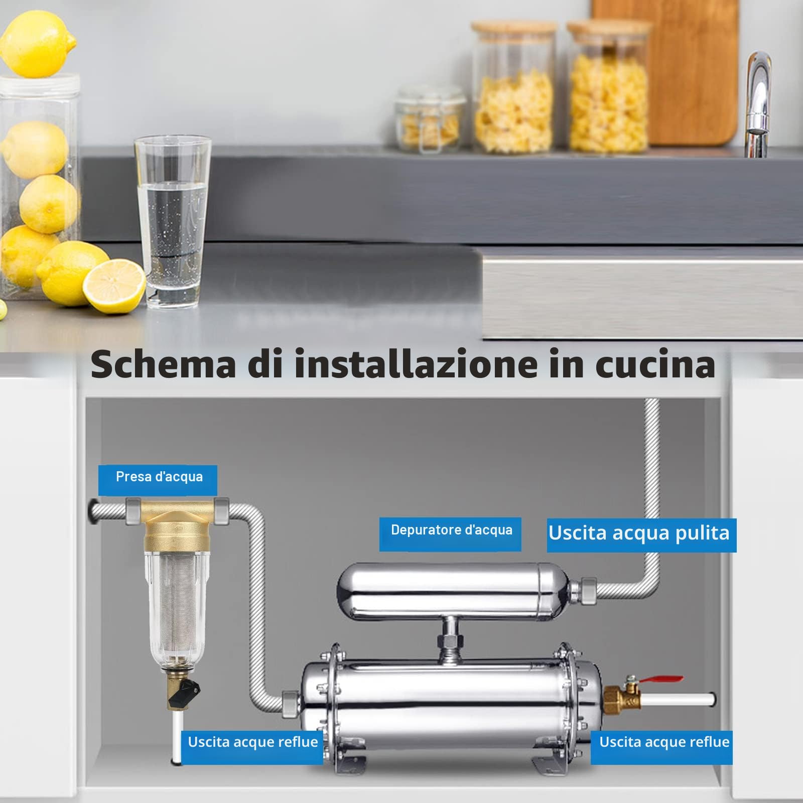 Filtro Fine Risciacquabile, Prefiltro, Acqua Filtrante Acqua di Rubinetto, Filtro Sedimenti Prefiltro, Filtro Acqua Sedimenti Spin Down, per Filtro Sedimenti Tubo Acqua Pozzo (3/4")