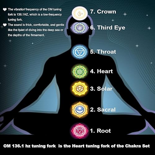 Miniatura 9 de Juego de diapasones de 528 Hz para reparación del ADN, horquillas curativas de sonido curativo con martillo de silicona negro, 5 paquetes dorados