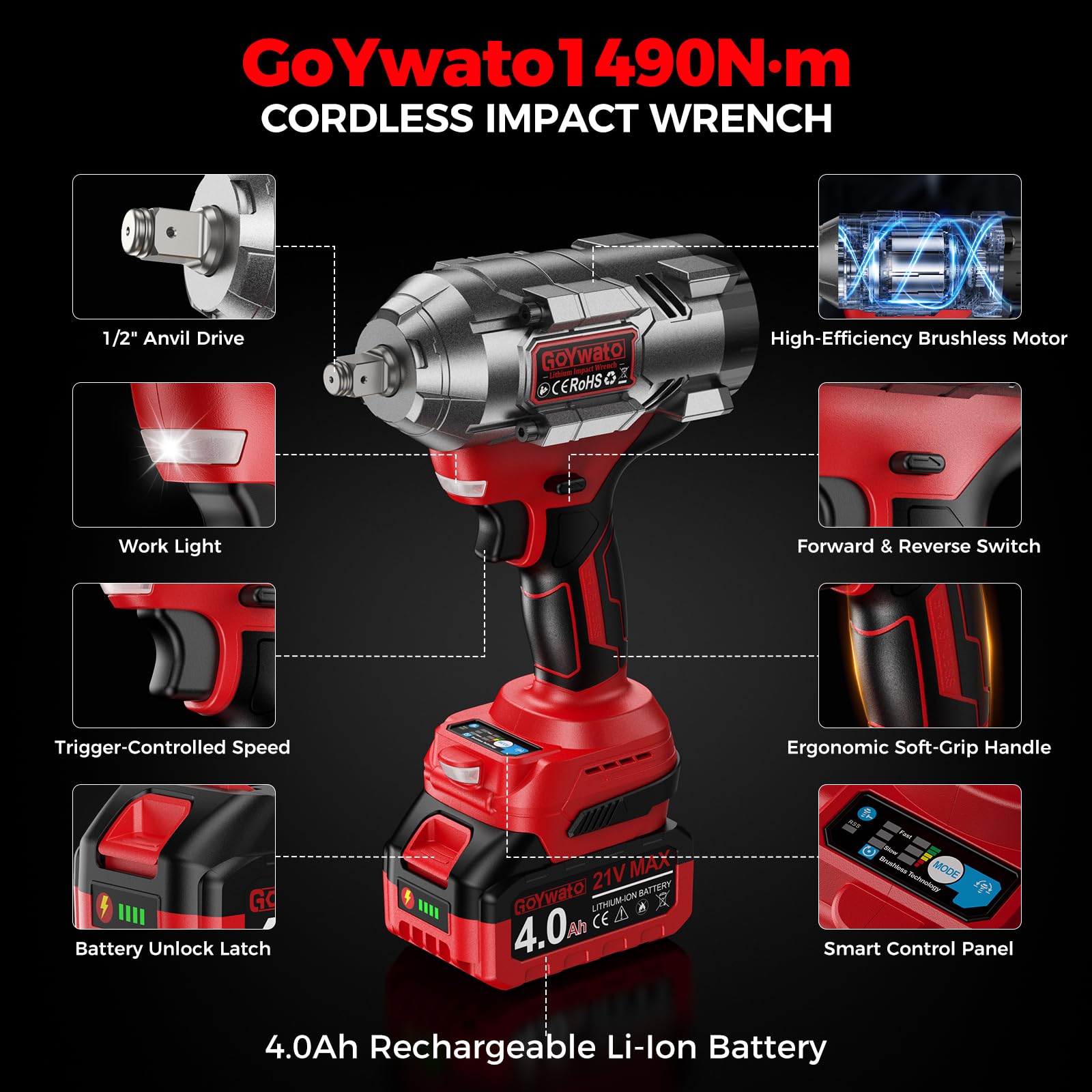 Avvitatore a Impulsi 1490 Nm con 2 Batterie 4.0Ah e 6 Bussole, Rosso | 1/2'' Avvitatore ad Impulsi Brushless con Caricabatterie & LED Integrata, Ideale per Auto, DIY e Uso